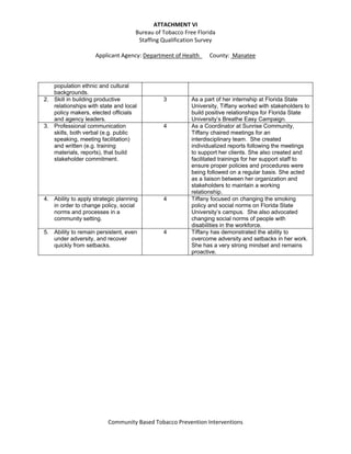 ATTACHMENT VI 
Bureau of Tobacco Free Florida  
Staffing Qualification Survey 
 
Applicant Agency: Department of Health_     County:  Manatee 
 
 
 
Community Based Tobacco Prevention Interventions 
 
population ethnic and cultural
backgrounds.
2. Skill in building productive
relationships with state and local
policy makers, elected officials
and agency leaders.
3 As a part of her internship at Florida State
University, Tiffany worked with stakeholders to
build positive relationships for Florida State
University’s Breathe Easy Campaign.
3. Professional communication
skills, both verbal (e.g. public
speaking, meeting facilitation)
and written (e.g. training
materials, reports), that build
stakeholder commitment.
4 As a Coordinator at Sunrise Community,
Tiffany chaired meetings for an
interdisciplinary team. She created
individualized reports following the meetings
to support her clients. She also created and
facilitated trainings for her support staff to
ensure proper policies and procedures were
being followed on a regular basis. She acted
as a liaison between her organization and
stakeholders to maintain a working
relationship.
4. Ability to apply strategic planning
in order to change policy, social
norms and processes in a
community setting.
4 Tiffany focused on changing the smoking
policy and social norms on Florida State
University’s campus. She also advocated
changing social norms of people with
disabilities in the workforce.
5. Ability to remain persistent, even
under adversity, and recover
quickly from setbacks.
4 Tiffany has demonstrated the ability to
overcome adversity and setbacks in her work.
She has a very strong mindset and remains
proactive.
 