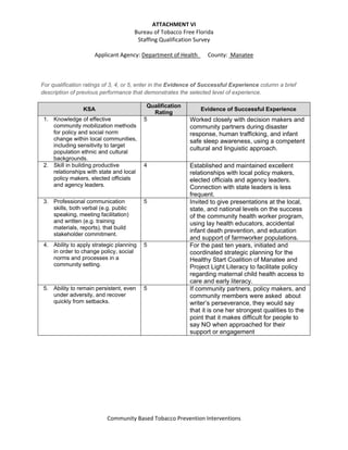 ATTACHMENT VI 
Bureau of Tobacco Free Florida  
Staffing Qualification Survey 
 
Applicant Agency: Department of Health_     County:  Manatee 
 
 
 
Community Based Tobacco Prevention Interventions 
 
For qualification ratings of 3, 4, or 5, enter in the Evidence of Successful Experience column a brief
description of previous performance that demonstrates the selected level of experience.
KSA
Qualification
Rating
Evidence of Successful Experience
1. Knowledge of effective
community mobilization methods
for policy and social norm
change within local communities,
including sensitivity to target
population ethnic and cultural
backgrounds.
5 Worked closely with decision makers and
community partners during disaster
response, human trafficking, and infant
safe sleep awareness, using a competent
cultural and linguistic approach.
2. Skill in building productive
relationships with state and local
policy makers, elected officials
and agency leaders.
4 Established and maintained excellent
relationships with local policy makers,
elected officials and agency leaders.
Connection with state leaders is less
frequent.
3. Professional communication
skills, both verbal (e.g. public
speaking, meeting facilitation)
and written (e.g. training
materials, reports), that build
stakeholder commitment.
5 Invited to give presentations at the local,
state, and national levels on the success
of the community health worker program,
using lay health educators, accidental
infant death prevention, and education
and support of farmworker populations.
4. Ability to apply strategic planning
in order to change policy, social
norms and processes in a
community setting.
5 For the past ten years, initiated and
coordinated strategic planning for the
Healthy Start Coalition of Manatee and
Project Light Literacy to facilitate policy
regarding maternal child health access to
care and early literacy.
5. Ability to remain persistent, even
under adversity, and recover
quickly from setbacks.
5 If community partners, policy makers, and
community members were asked about
writer’s perseverance, they would say
that it is one her strongest qualities to the
point that it makes difficult for people to
say NO when approached for their
support or engagement
 