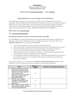 ATTACHMENT VI 
Bureau of Tobacco Free Florida  
Staffing Qualification Survey 
 
Applicant Agency: Department of Health_     County:  Manatee 
 
 
 
Community Based Tobacco Prevention Interventions 
 
Staffing Qualification Survey (Three Page Limit Per Staff Member)
The Staff Qualification Survey is an assessment of the Key Personnel Qualifications (KPQs) and
Knowledge, Skills and Abilities (KSAs) of individual staff members who will work on the project. Submit a
separate survey for each staff member. Not all staff members are expected to possess all KPQs or
KSAs, however, the application evaluation will consider the degree to which all KPQs and KSAs are
evident among proposed team members. MAXIMUM PAGES PER STAFF MEMBER: 3
Staff member name: Laura Ter Doest
Title: Community Health Specialist
Proposed percentage of time spent on community intervention grant: 20%
For each KPQ listed, choose the statement from the list below that best describes the staff member’s
experience and/or training. Please select only one number for each item. Enter the number in the
Experience Rating column next to the appropriate KPQ .
1. I have not had education, training or experience performing this task.
2. I have had education or training in performing the task, but have not yet performed it on the job.
3. I have performed this task on the job. My work on this task was monitored closely by a
supervisor or senior employee to ensure compliance with proper procedures.
4. I have performed this task as a regular part of my job. I have performed it independently and
normally without review of my supervisor or senior employee.
5. I am considered an expert in performing this task. I have supervised performance of this task or
am normally the person who is consulted by other workers to assist them in doing this task
because of my expertise.
For experience ratings of 3, 4, or 5, enter in the Evidence of Successful Experience column a brief
description of previous performance that demonstrates the selected level of experience.
KPQ
Experience
Rating
Evidence of Successful Experience
1. Builds and maintains an active
diverse community partnership,
reflective of local demographics,
which includes youth
participation, community leaders,
agency representation and
community members.
2
2. Recruits, trains, engages,
manages and maintains youth
and adult volunteer leaders in
policy work.
2
3. Uses a variety of mass media to
raise sufficient visibility on a local
issue to produce policy and
2
 