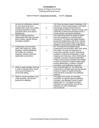 ATTACHMENT VI 
Bureau of Tobacco Free Florida  
Staffing Qualification Survey 
 
Applicant Agency: Department of Health_     County:  Manatee 
 
 
 
Community Based Tobacco Prevention Interventions 
 
community mobilization methods
for policy and social norm
change within local communities,
including sensitivity to target
population ethnic and cultural
backgrounds.
5
Ter Doest developed expert knowledge in the
domains of social, organizational, and health
psychology including social influence,
organizational behavior, behavior change, and
sensitivity to ethnic/cultural backgrounds in
communication and social interaction.
2. Skill in building productive
relationships with state and local
policy makers, elected officials
and agency leaders.
3
As a behavioral medicine expert at NIPED
and more recently as a nonprofit board
member Dr. Ter Doest has helped develop
productive relationships with Dutch national
and local Florida policy makers and agency
leaders in the pursuit of public health goals.
3. Professional communication
skills, both verbal (e.g. public
speaking, meeting facilitation)
and written (e.g. training
materials, reports), that build
stakeholder commitment.
5
Dr. Ter Doest has developed expert
professional communication skills, both verbal
and written, through her experience in
producing university courses, international
academic conference presentations, press
releases and interviews, online informational
materials, and peer-reviewed publications.
These communication activities have helped
to build commitment to health-related goals
among stakeholders, students, nonprofit
volunteers, and healthcare consumers.
4. Ability to apply strategic planning
in order to change policy, social
norms and processes in a
community setting.
3
As a nonprofit leader Dr. Ter Doest has
contributed to strategic planning and decision
making in relation to capital and policy
improvements in education and wellness
domains.
5. Ability to remain persistent, even
under adversity, and recover
quickly from setbacks.
5
Throughout her career at universities,
nonprofits, an internet startup healthcare
company, and Manatee County’s health
department, Dr. Ter Doest has shown
persistence in successfully overcoming
setbacks and other challenging
circumstances.
 