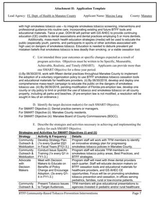 Attachment II: Application Template
Lead Agency: FL Dept. of Health in Manatee County Applicant Name: Maxine Lang County: Manatee
with high smokeless tobacco use – to integrate smokeless tobacco screening, interventions and
professional guidance into routine care, incorporating existing and future BTFF tools and
educational materials. Twice a year, DOH-M will partner with GS AHEC to provide continuing
education (CE) credits to dental associations and dental practices employing 5 or more dentists.
Additionally, mass-reach health education strategies (media) will be used to educate the
public (especially youth, parents, and participants in sports or other activities associated with
high use) on dangers of smokeless tobacco. Education is needed to debunk prevalent yet
mistaken beliefs that smokeless tobacco is less deadly than smoking, or a viable cessation tool.
C. List intended three year outcomes or specific changes expected as a result of
program activities. Objectives must be written to be Specific, Measurable,
Achievable, Realistic, and Timely (SMART). Applicants can provide more than
one SMART Objective for a three year period.
(i) By 06/30/2018, work with fifteen dental practices throughout Manatee County to implement
the adoption of a voluntary organization policy to use BTFF smokeless tobacco cessation tools
and educational materials for healthcare providers. (ii) By 06/30/2018, develop and deploy one
comprehensive mass-reach campaign to educate the public on the dangers of smokeless
tobacco use. (iii) By 06/30/2018, pending modification of Florida pre-emption law, develop one
county or city policy to limit or prohibit the use of tobacco and smokeless tobacco on all county
property, including all parks and beaches. (If pre-emption law is not modified, a resolution will be
sought in lieu of an ordinance.)
D. Identify the target decision maker(s) for each SMART Objective.
For SMART Objective (i): Dental practice owners or managers.
For SMART Objective (ii): Manatee County residents.
For SMART Objective (iii): Manatee Board of County Commissioners (BOCC).
E. Describe the strategies and activities necessary in achieving and implementing the
policy for each SMART Objective.
Strategies and Activities for SMART Objectives (i) and (ii)
Strategy Activity & Frequency Details
Community
Outreach &
Mobilization
Develop Strategy Plan.
(1x every Quarter [Q]1
in Fiscal Years [FY]1-3.)
Program staff will work with TFM members to identify
an innovative strategy plan for progressing
smokeless tobacco policies in Manatee County.
Community
Outreach &
Mobilization
Conduct Issue Specific
Training (1x every Q1 in
FY1-3.)
Program staff will educate TFM members on
smokeless tobacco policy areas, Best Practices, and
BTFF strategies.
Advocate
with
Decision
Makers
Meet with Decision
Makers to Educate on
Benefits of Policy
Change and Encourage
Adoption. (3x every Q1-
4 in FY1-3.)
Program staff will meet with three dental providers
each quarter. Staff will educate decision makers on
BTFF cessation tools and educational materials for
healthcare providers, and GS AHEC CE
opportunities. Focus will be on promoting smokeless
tobacco prevention and cessation, in offices serving
pediatrics, families, rural or low-income patients.
Community
Outreach &
Present Tobacco Issues
to Target Audiences.
TFM members will give educational presentations to
agencies invested in pediatric and/or rural healthcare
BTFF Community-Based Tobacco Prevention Interventions Page 7
 