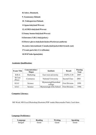 8.Unitex.-Denmark.
9. Scanmanoy-finland.
10 .Tokkoporrus-Finland.
11.Igam-italy(knit/Woven)
12.AUDES-italy(knit/Woven)
13.Sonny bonno-Italy(knit/Woven)
14.Intramex S.R.L-italy(jacket,)
15.Flower gloves-italy(knit/Jacket,Workwear,uniform)
16.contex international: Canada.(knit/jacket/shirt/trench coat)
17.Louis paris ltd.-U.S.A(Denim)
18.WSP kids-Spain(kids)
.
Academic Qualification:
Exam Title
Concentration /
Major
Institute Result
Passing
Year
B.B.A Marketing East west university CGPA-3.30 2007
B.Com
(Pass)
Commerce National University Second Class 2003
H.S.C Science
MymensinghNasirabad
college
First Division 1999
S.S.C Science Mymensingh Zilla School First Division 1996
Computer Literacy:
MS Word, MS Excel,Photoshop,Illustrator,PDF reader,Marcomedia Flash, Corel draw.
Language Proficiency:
Language Reading Writing Speaking
Bengali Good Good Good
 
