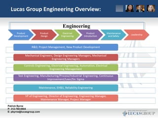 Lucas Group Engineering | PPT