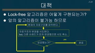 대책 
Lock-free 알고리즘은 어떻게 구현되는가? 
앞의 알고리즘이 불가능 하므로 
2-24 
자료구조의 변경을 시도한다. but, 다른 쓰레드가 먼저 변경했으면 시도 취소. 
성공했는가? 
완료 
yes 
no 
현재의 자료구조를 파악한다.  