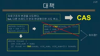 대책 
2-25 
자료구조의 변경을 시도한다. but, 다른 쓰레드가 먼저 변경했으면 시도 취소. 
CAS 
while (true) { int old_sum = sum; if (true == CAS(&sum, old_sum, old_sum+2)) break; } 
mylock.lock(); sum = sum + 2; mylock.unlock(); 
while (CAS(&lock, 0, 1)); sum = sum + 2; lock = 0; 
차이점?  