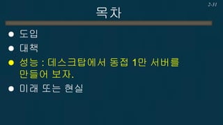 목차 
도입 
대책 
성능 : 데스크탑에서 동접 1만 서버를 만들어 보자. 
미래 또는 현실 
2-31  