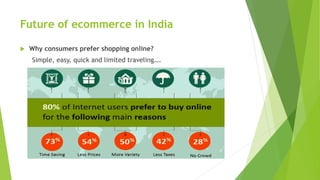 Future of ecommerce in India
 Why consumers prefer shopping online?
Simple, easy, quick and limited traveling….
 