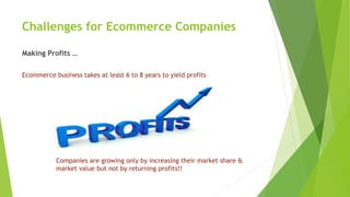 Challenges for Ecommerce Companies
Making Profits …
Ecommerce business takes at least 6 to 8 years to yield profits
Companies are growing only by increasing their market share &
market value but not by returning profits!!
 