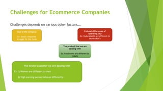 Challenges for Ecommerce Companies
Challenges depends on various other factors….
Size of the company
Ex: Small companies
struggle for the funds
Cultural differences of
operating city
Ex: Hyderabadi’s are different to
Mumbaikar’s
The kind of customer we are dealing with
Ex:1) Women are different to men
2) High earning person behaves differently
The product that we are
dealing with
Ex: Food items are different to
tickets
 