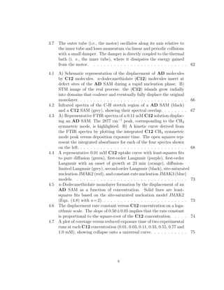 3.7 The outer tube (i.e., the motor) oscillates along its axis relative to
the inner tube and loses momentum via linear and periodic collisions
with a small damper. The damper is directly coupled to the thermal
bath (i. e., the inner tube), where it dissipates the energy gained
from the motor. . . . . . . . . . . . . . . . . . . . . . . . . . . . . 62
4.1 A) Schematic representation of the displacement of AD molecules
by C12 molecules. n-dodecanethiolate (C12) molecules insert at
defect sites of the AD SAM during a rapid nucleation phase. B)
STM image of the real process: the (C12) islands grow radially
into domains that coalesce and eventually fully displace the original
monolayer. . . . . . . . . . . . . . . . . . . . . . . . . . . . . . . . . 66
4.2 Infrared spectra of the C-H stretch region of a AD SAM (black)
and a C12 SAM (grey), showing their spectral overlap. . . . . . . . 67
4.3 A) Representative FTIR spectra of a 0.11 mM C12 solution displac-
ing an AD SAM. The 2877 cm−1
peak, corresponding to the CH3
symmetric mode, is highlighted. B) A kinetic curve derived from
the FTIR spectra by plotting the integrated C12 CH3 symmetric
mode peak versus deposition exposure time. The open squares rep-
resent the integrated absorbance for each of the four spectra shown
on the left. . . . . . . . . . . . . . . . . . . . . . . . . . . . . . . . . 68
4.4 A representative 0.01 mM C12 uptake curve with least-squares ﬁts
to pure diﬀusion (green), ﬁrst-order Langmuir (purple), ﬁrst-order
Langmuir with an onset of growth at 23 min (orange), diﬀusion-
limited Langmuir (grey), second-order Langmuir (black), site-saturated
nucleation JMAK2 (red), and constant-rate nucleation JMAK3 (blue)
models. . . . . . . . . . . . . . . . . . . . . . . . . . . . . . . . . . 73
4.5 n-Dodecanethiolate monolayer formation by the displacement of an
AD SAM as a function of concentration. Solid lines are least-
squares ﬁts based on the site-saturated nucleation model JMAK2
(Eqn. (4.8) with n=2). . . . . . . . . . . . . . . . . . . . . . . . . . 73
4.6 The displacement rate constant versus C12 concentration on a loga-
rithmic scale. The slope of 0.50±0.05 implies that the rate constant
is proportional to the square-root of the C12 concentration. . . . . 74
4.7 A plot of coverage versus reduced exposure time of two experimental
runs at each C12 concentration (0.01, 0.03, 0.11, 0.33, 0.55, 0.77 and
1.0 mM), showing collapse onto a universal curve. . . . . . . . . . . 75
x
 