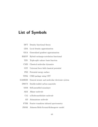 List of Symbols
DFT Density functional theory
LDA Local density approximation
GGA Generalized gradient approximation
B3LYP Hybrid exchange-correlation functional
TZV Triple-split valence basis function
CMD Classical molecular dynamics
UFF Universal force ﬁeld classical potential
PES Potential energy surface
TINK CMD package using UFF
GAMESS General atomic and molecular electronic system
DWCN Double-walled carbon nanotube
SAM Self-assembled monolayer
ALK Alkane molecule
C12 n-Dodecanethiolate molecule
AD Adamantane molecule
FTIR Fourier transform infrared spectrometry
JMAK Johnson-Mehl-Avrami-Kolmogorov model
xii
 