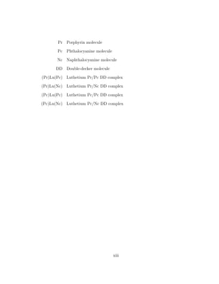 Pr Porphyrin molecule
Pc Phthalocyanine molecule
Nc Naphthalocyanine molecule
DD Double-decker molecule
(Pr)Lu(Pc) Luthetium Pr/Pc DD complex
(Pr)Lu(Nc) Luthetium Pr/Nc DD complex
(Pc)Lu(Pc) Luthetium Pc/Pc DD complex
(Pc)Lu(Nc) Luthetium Pc/Nc DD complex
xiii
 