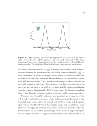22
Figure 2.4. The barrier to rotation for the upper bond as a function of the relative
angle between the rotor and the uppermost ring of the shaft of the motor. The strong
interactions between the hydrogen atoms across the bond give rise to a substantial barrier
against rotation. The black dashed line is the thermal energy at room temperature.
an external torque of maximum 0.8 meV
deg
in order to drive rotation, which is about 3
times smaller than the maximum torque provided by an external ﬁeld of 0.5 V
nm
. In
order to calculate the barrier to rotation, we ﬁrst remove both the rotor on top and
the base of the motor and satisfy the dangling bonds of the two remaining phenyl
rings with hydrogen atoms. Then, we calculate the energy while rotating the two
rings with respect to each other. The minimum of the barrier corresponds to the
case when the two rings in the shaft are coplanar and the maximum is obtained
when they make a dihedral angle of 90◦
between them. The barrier is small and
allows rapid thermally activated rotations about this bond at room temperature.
Two other sites of possible rotation are also important, not because the system
will actually rotate fully about these points, but because partial rotations within
restricted angle ranges will occur around each of these bonds, and dissipation
upon collision with the extrema of these angular ranges may be signiﬁcant. Steric
hindrance from opposing hydrogen atoms across these bonds generates large rota-
tional barriers, but substantial angular ranges remain available for partial angular
motions. Figure 2.4 shows the uppermost barrier to rotation, corresponding to the
 