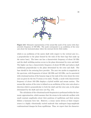 30
Figure 2.9. Schematic representation of the seesaw-like mode of the motor with char-
acteristic frequency of 193 GHz. The mode corresponds to an oscillation of the rotor
axis about the horizontal plane where the external electric ﬁeld resides.
which is an oscillation of the motor shaft with respect to the vertical axis (i.e.,
a perpendicular to the plane formed by the ends of the three legs that make up
the motor base). The lower one has a characteristic frequency of about 50 GHz
and the shaft wobbling motion occurs in the plane determined by rotor and shaft.
The higher one has a characteristic frequency of about 80 GHz and induces shaft
oscillations perpendicular to the plane determined by the rotor and shaft. The
base should be the restoring force provider. The next two modes in magnitude in
the spectrum, with frequencies of about 138 GHz and 145 GHz, can be associated
with rotational motion of the benzene rings at the ends of the rotor about the rotor
axis (as given by the two N atoms at its ends). Finally, a mode with characteristic
frequency of about 193 GHz displays a hybrid wobble and seesaw motion. The
seesaw-like motion of the rotor is deﬁned as an oscillation of the rotor axis about a
direction which is perpendicular to both the shaft and the rotor axis, in the plane
determined by the shaft and rotor (see Fig. 2.9).
The calculation of the vibrational mode frequencies is performed within the har-
monic approximation, which assumes that the atoms in the molecule oscillate with
small constant amplitudes about their positions of equlibrium and their motion
follows a harmonic force law. However, a rotary motor driven at ﬁnite temper-
atures is a highly vibrationally excited molecule that undergoes large-amplitude
conformational changes far from equilibrium. Thus, we expect that the character-
 