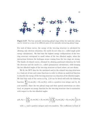 43
Figure 2.17. The four mutually interacting phenyl rings within the molecular caltrop
can be viewed as a sum of six diﬀerent pairs of two mutually interacting phenyl rings.
For each of these curves, the energy of the two-ring structure is calculated by
allowing only electron relaxation, the nuclei do not relax (i.e., called single point
energy calculations). We ﬁnd that the highest energy conﬁgurations of the two-
ring structure correspond to small values of the two dihedral angles, when the
interactions between the hydrogen atoms coming from the two rings are strong.
The family of relaxed curves, obtained by allowing positional relaxation for both
the electrons and the nuclei (i.e., called optimization calculations), while keeping
the two dihedral angles of the two-ring structure at ﬁxed values, are not shown.
We ﬁt the DFT data for the unrelaxed and/or the relaxed two-ring structures
to a basis set of sine and cosine functions in order to obtain an analytical function
to describe the energy of the two-ring structure as a function of the dihedral angles.
We ﬁnd that each of the curves in Fig. 2.18 can be ﬁtted well with the following
function:
n
i=0
(A1 sin [iθ1] + B1 cos [iθ1]), with n a positive even integer and A1, B1
real numbers. Since the two phenyl rings and their spatial orientations are iden-
tical, we propose an energy function for the two-ring structure that is symmetric
with respect to the two dihedral angles:
g(θ1, θ2) =
n
i=0
(A1 sin [iθ1] + B1 cos [iθ1])
n
j=0
(A2 sin [jθ2] + B2 cos [jθ2]) ,(2.2)
with i, j and n positive integers and even numbers. The coeﬃcients in front of
 