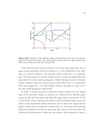 48
Figure 2.20. Variation of the dihedral angles corresponding to the three lower phenyl
rings of the molecular caltrop (red, green and blue lines) while the upper phenyl ring
(black line) rotates every 10◦ for a total of 180◦.
If the directed rotary motion induced in one of the rings using some sort of
input energy (mechanical, electrical, chemical, etc.) were transmitted to the other
rings via concerted rotations, the molecular caltrop could serve as a molecular
gear. The goal would be to use the molecular gear to change the spatial direction
along which the rotary motion propagates. Besides allowing concerted rotations
between adjacent rings, the molecular gear would need to have an energetically
costly gear slippage (i.e., very high energies would be necessary to rotate one of
the rings, while keeping the others ﬁxed).
In order to search for proof of correlated motions between the four phenyl
rings of the molecular caltrop, we monitor the variation of the dihedral angles
associated with the three lower rings while the upper ring is rotated every 10◦
for
a total of 180◦
. Figure 2.20 shows the values of the four dihedral angles versus the
indices of the intermediate caltrop structures used to obtain the relaxed barrier
against rotation about the single Si–C bond in Fig. 2.5. The values of the dihedral
angles are obtained by rotating the upper ring with respect to the lower three and
creating 18 initial structures, which are then relaxed, while keeping the value of
 