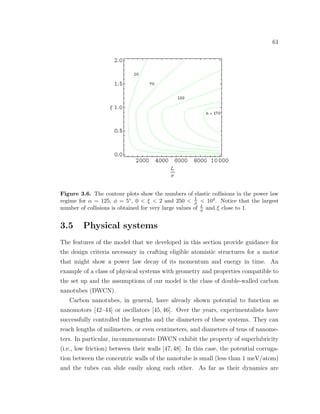 61
Figure 3.6. The contour plots show the numbers of elastic collisions in the power law
regime for α = 125, φ = 5◦, 0 < ξ < 2 and 250 < L
σ < 104. Notice that the largest
number of collisions is obtained for very large values of L
σ and ξ close to 1.
3.5 Physical systems
The features of the model that we developed in this section provide guidance for
the design criteria necessary in crafting eligible atomistic structures for a motor
that might show a power law decay of its momentum and energy in time. An
example of a class of physical systems with geometry and properties compatible to
the set up and the assumptions of our model is the class of double-walled carbon
nanotubes (DWCN).
Carbon nanotubes, in general, have already shown potential to function as
nanomotors [42–44] or oscillators [45, 46]. Over the years, experimentalists have
successfully controlled the lengths and the diameters of these systems. They can
reach lengths of milimeters, or even centimeters, and diameters of tens of nanome-
ters. In particular, incommensurate DWCN exhibit the property of superlubricity
(i.e., low friction) between their walls [47,48]. In this case, the potential corruga-
tion between the concentric walls of the nanotube is small (less than 1 meV/atom)
and the tubes can slide easily along each other. As far as their dynamics are
 