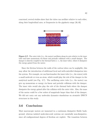 62
concerned, several studies show that the tubes can oscillate relative to each other,
along their longitudinal axes, at frequencies in the gigahertz range [46,49].
Figure 3.7. The outer tube (i.e., the motor) oscillates along its axis relative to the inner
tube and loses momentum via linear and periodic collisions with a small damper. The
damper is directly coupled to the thermal bath (i. e., the inner tube), where it dissipates
the energy gained from the motor.
Since the friction between the walls of the carbon tubes can be negligible, this
may allow the introduction of additional local and well-controlled dissipation into
the system. For example, we can functionalize the inner tube (i.e., the stator) with
a small molecule or even an atom, which would play the role of the damper in the
analytical model (see Fig. 3.7). The oscillating outer tube (i.e., the motor) can
give up momentum or energy via linear and periodic collisions with the damper.
The inner tube would also play the role of the thermal bath where the damper
dissipates the energy gained after the collision with the outer tube. Also, the mass
of the motor could be a few orders of magnitude larger than that of the damper.
We did not carry out any molecular dynamics simulations on atomistic DWCN
structures in this study.
3.6 Conclusions
Most macroscopic motors are immersed in a continuum dissipative ﬂuidic back-
ground, whereas isolated molecular-scale systems are essentially non-dissipative,
since all conﬁgurational degrees of freedom are explicit. The transition between
 