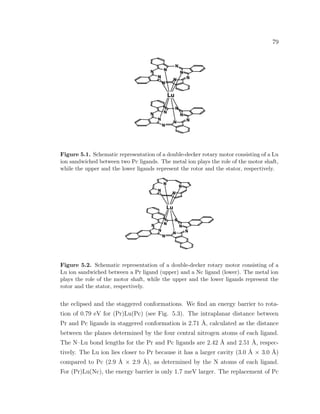 79
Figure 5.1. Schematic representation of a double-decker rotary motor consisting of a Lu
ion sandwiched between two Pc ligands. The metal ion plays the role of the motor shaft,
while the upper and the lower ligands represent the rotor and the stator, respectively.
Figure 5.2. Schematic representation of a double-decker rotary motor consisting of a
Lu ion sandwiched between a Pr ligand (upper) and a Nc ligand (lower). The metal ion
plays the role of the motor shaft, while the upper and the lower ligands represent the
rotor and the stator, respectively.
the eclipsed and the staggered conformations. We ﬁnd an energy barrier to rota-
tion of 0.79 eV for (Pr)Lu(Pc) (see Fig. 5.3). The intraplanar distance between
Pr and Pc ligands in staggered conformation is 2.71 ˚A, calculated as the distance
between the planes determined by the four central nitrogen atoms of each ligand.
The N–Lu bond lengths for the Pr and Pc ligands are 2.42 ˚A and 2.51 ˚A, respec-
tively. The Lu ion lies closer to Pr because it has a larger cavity (3.0 ˚A × 3.0 ˚A)
compared to Pc (2.9 ˚A × 2.9 ˚A), as determined by the N atoms of each ligand.
For (Pr)Lu(Nc), the energy barrier is only 1.7 meV larger. The replacement of Pc
 