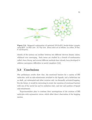 81
(a) (b)
Figure 5.4. Staggered conformation of optimized (Pc)Lu(Pc) double-decker complex
using DFT. (a) Side view. (b) Top view. Atom colors are as follows: Lu yellow, N blue,
C and H green.
density of the system can oscillate between two diﬀerent electron density values,
whithout ever converging. Such issues are studied by a branch of mathematics
called chaos theory, and several diﬀerent methods have already been developed to
address convergence diﬃculties in metal complexes [112].
5.3 Conclusions
Our preliminary results show that, the rotational barriers for a variety of DD
molecules, with no side-substituents attached to the ligands, and a luthetium ion
as shaft, are substantial and allow rotation only via thermally activated hopping.
For the future, it would be interesting to study the variation of rotational barriers
with size of the metal ion and its oxidation state, and size and position of ligand
side-substituents.
Experimentalists plan to continue their investigations of the rotation of DD
molecules with asymmetric rotors, which allow direct observation of the hopping
motion.
 