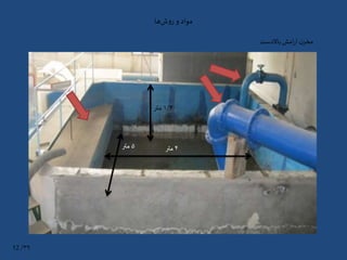 ‫ها‬‫ش‬‫و‬‫ر‬ ‫و‬ ‫مواد‬
‫باالدست‬‫امش‬‫ر‬‫آ‬ ‫ن‬‫مخز‬
۳۹/12
۴‫متر‬۵‫متر‬
۱/۴‫متر‬
 