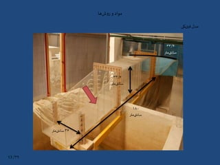 ‫ها‬‫ش‬‫و‬‫ر‬ ‫و‬ ‫مواد‬
‫فیزیکی‬ ‫مدل‬
۳۹/13
۳۳/۶
‫متر‬‫سانتی‬
۳۶‫م‬‫سانتی‬‫تر‬
۱۸۰
‫متر‬‫سانتی‬
۳۳/۶
‫متر‬‫سانتی‬
 