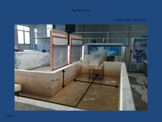 ‫ها‬‫ش‬‫و‬‫ر‬ ‫و‬ ‫مواد‬
‫آب‬ ‫انتقال‬ ‫کانال‬ ‫و‬ ‫فیزیکی‬ ‫مدل‬
۳۹/14
۱۱/۶۳‫متر‬
۱/۵۵‫متر‬۰/۷۷‫متر‬
 