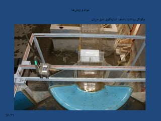 ‫ها‬‫ش‬‫و‬‫ر‬ ‫و‬ ‫مواد‬
‫ها‬‫داده‬ ‫برداشت‬ ‫چگونگی‬:‫جریان‬ ‫عمق‬‫ی‬‫گیر‬‫ه‬‫ز‬‫اندا‬
۳۹/20
 