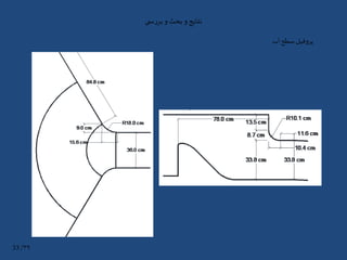 ‫ی‬ ‫س‬‫ر‬‫بر‬‫و‬ ‫بحث‬‫و‬‫نتایج‬
‫آب‬ ‫سطح‬‫پروفیل‬
۳۹/33
 