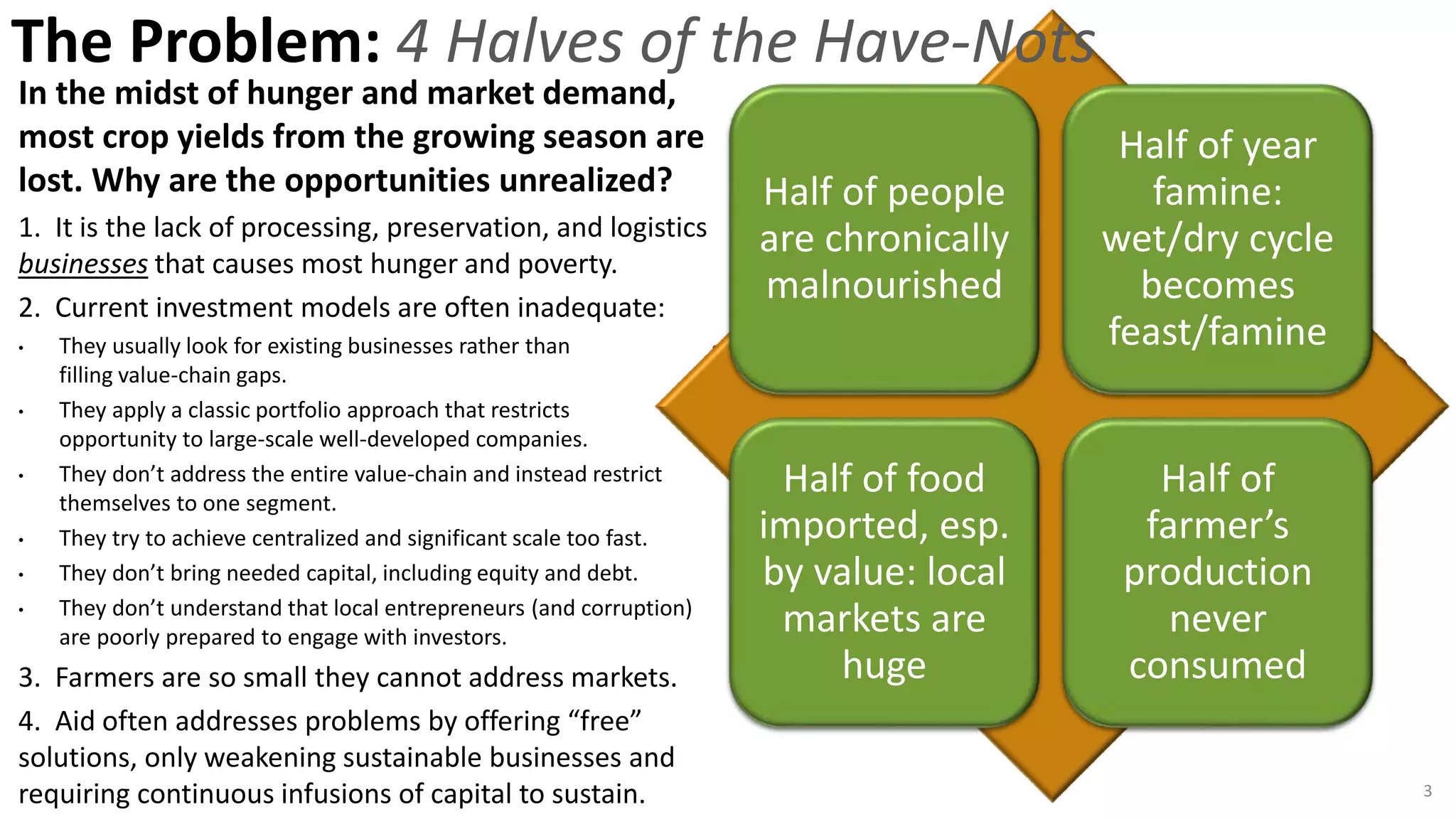 Subsistence
Farming & Food, Rough
Statistics for Most
African Nations
Half of people
are chronically
malnourished
Half of year
famine:
wet/dry cycle
becomes
feast/famine
Half of food
imported, esp.
by value: local
markets are
huge
Half of
farmer’s
production
never
consumed
3
The Problem: 4 Halves of the Have-Nots
In the midst of hunger and market demand,
most crop yields from the growing season are
lost. Why are the opportunities unrealized?
1. It is the lack of processing, preservation, and logistics
businesses that causes most hunger and poverty.
2. Current investment models are often inadequate:
• They usually look for existing businesses rather than
filling value-chain gaps.
• They apply a classic portfolio approach that restricts
opportunity to large-scale well-developed companies.
• They don’t address the entire value-chain and instead restrict
themselves to one segment.
• They try to achieve centralized and significant scale too fast.
• They don’t bring needed capital, including equity and debt.
• They don’t understand that local entrepreneurs (and corruption)
are poorly prepared to engage with investors.
3. Farmers are so small they cannot address markets.
4. Aid often addresses problems by offering “free”
solutions, only weakening sustainable businesses and
requiring continuous infusions of capital to sustain.
 