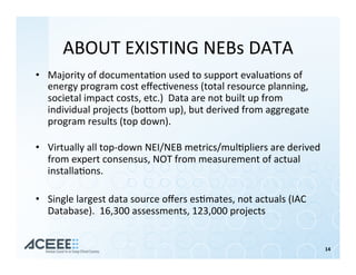 14	
ABOUT	EXISTING	NEBs	DATA	
•  Majority	of	documenta%on	used	to	support	evalua%ons	of	
energy	program	cost	eﬀec%veness	(total	resource	planning,	
societal	impact	costs,	etc.)		Data	are	not	built	up	from	
individual	projects	(bohom	up),	but	derived	from	aggregate	
program	results	(top	down).	
	
•  Virtually	all	top-down	NEI/NEB	metrics/mul%pliers	are	derived	
from	expert	consensus,	NOT	from	measurement	of	actual	
installa%ons.		
•  Single	largest	data	source	oﬀers	es%mates,	not	actuals	(IAC	
Database).		16,300	assessments,	123,000	projects	
 