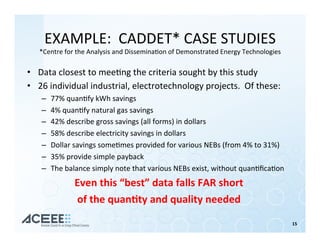 EXAMPLE:		CADDET*	CASE	STUDIES	
*Centre	for	the	Analysis	and	Dissemina%on	of	Demonstrated	Energy	Technologies	
•  Data	closest	to	mee%ng	the	criteria	sought	by	this	study	
•  26	individual	industrial,	electrotechnology	projects.		Of	these:	
–  77%	quan%fy	kWh	savings	
–  4%	quan%fy	natural	gas	savings	
–  42%	describe	gross	savings	(all	forms)	in	dollars	
–  58%	describe	electricity	savings	in	dollars	
–  Dollar	savings	some%mes	provided	for	various	NEBs	(from	4%	to	31%)	
–  35%	provide	simple	payback	
–  The	balance	simply	note	that	various	NEBs	exist,	without	quan%ﬁca%on	
Even	this	“best”	data	falls	FAR	short		
of	the	quanFty	and	quality	needed		
15	
 