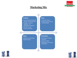 Marketing Mix
Product:
•Lactose Intolerant person
can get milk nourishment
•Storage in ambient
condition – no
refrigeration required
•No need to boil
•120 days shelf life
Price:
• Value for money
• A decent price of Rs 25
for 250 ml pack
Place:
•Modern Format Stores
•Chemist Shops
Promotion:
•Promotion on Online
Groceries
•Display at MFS’s
•Sampling at local shops,
wholesalers
 