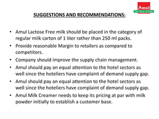 SUGGESTIONS AND RECOMMENDATIONS:
• Amul Lactose Free milk should be placed in the category of
regular milk carton of 1 liter rather than 250 ml packs.
• Provide reasonable Margin to retailers as compared to
competitors.
• Company should improve the supply chain management.
• Amul should pay an equal attention to the hotel sectors as
well since the hoteliers have complaint of demand supply gap.
• Amul should pay an equal attention to the hotel sectors as
well since the hoteliers have complaint of demand supply gap.
• Amul Milk Creamer needs to keep its pricing at par with milk
powder initially to establish a customer base.
 