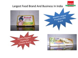 Largest Food Brand And Business In India
 