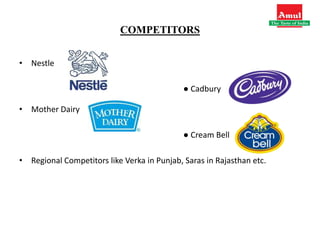 COMPETITORS
• Nestle
● Cadbury
• Mother Dairy
● Cream Bell
• Regional Competitors like Verka in Punjab, Saras in Rajasthan etc.
 