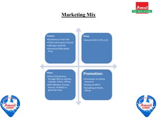 Marketing Mix
Product:
•Goodness of real milk
•Thick and Creamy Texture
•180 days shelf life
•Attractive/Affordable
Price
Price:
•Decent M.R.P of Rs 2.25
Place:
•Direct Distribution
through WDs to airlines,
railways, hotels, offices.
•MFS (Modern Format
Stores): Visibility to
generate trials
Promotion:
•Promotion on Online
Groceries
•Display at MFS’s
•Sampling at Hotels,
offices
 