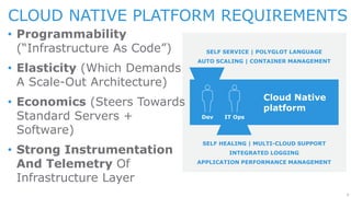 8
• Programmability
(“Infrastructure As Code”)
• Elasticity (Which Demands
A Scale-Out Architecture)
• Economics (Steers Towards
Standard Servers +
Software)
• Strong Instrumentation
And Telemetry Of
Infrastructure Layer
CLOUD NATIVE PLATFORM REQUIREMENTS
SELF HEALING | MULTI-CLOUD SUPPORT
INTEGRATED LOGGING
APPLICATION PERFORMANCE MANAGEMENT
SELF SERVICE | POLYGLOT LANGUAGE
AUTO SCALING | CONTAINER MANAGEMENT
 