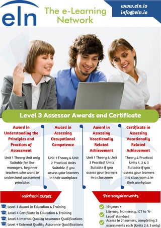 Level 3 Assessor Awards and Certificate
Unit 1 Theory Unit only
Suitable for line
managers, beginner
teachers who want to
understand assessment
principles
Unit 1 Theory & Unit
2 Practical Units
Suitable if you
assess your learners
in their workplace
Unit 1 Theory & Unit
3 Practical Units
Suitable if you
assess your learners
in a classroom
Theory & Practical
Units 1, 2 & 3
Suitable if you
assess your learners
in a classroom & in
their workplace
Level 3 Award in Education & Training
Level 4 Certificate in Education & Training
Level 4 Internal Quality Assurance Qualifications
Level 4 External Quality Assurance Qualifications
www.eln.io
info@eln.io
RelatedCourses Pre-requirements
Award in
Understanding the
Principles and
Practices of
Assessment
Award in
Assessing
Occupational
Competence
Award in
Assessing
Vocationally
Related
Achievement
Certificate in
Assessing
Vocationally
Related
Achievement
19 years +
Literacy, Numeracy, ICT to 'A-
Level' standard
Access to 2 learners, completing 2
assessments each (Units 2 & 3 only)
 