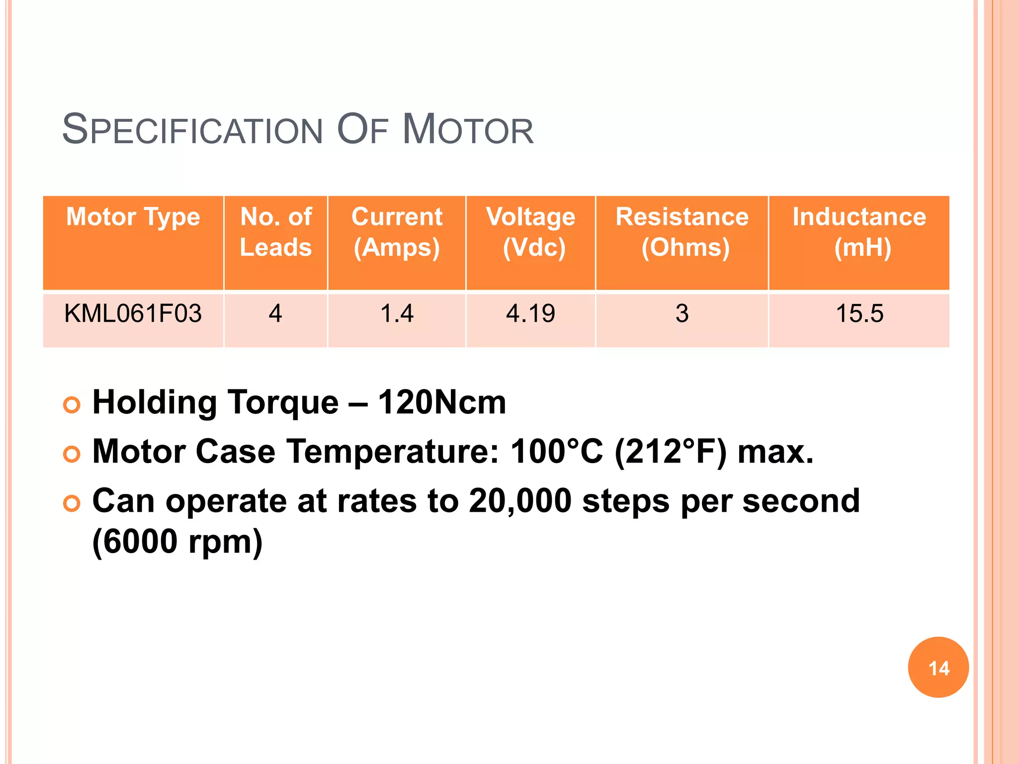 SPECIFICATION OF MOTOR
 Holding Torque – 120Ncm
 Motor Case Temperature: 100°C (212°F) max.
 Can operate at rates to 20,000 steps per second
(6000 rpm)
Motor Type No. of
Leads
Current
(Amps)
Voltage
(Vdc)
Resistance
(Ohms)
Inductance
(mH)
KML061F03 4 1.4 4.19 3 15.5
14
 