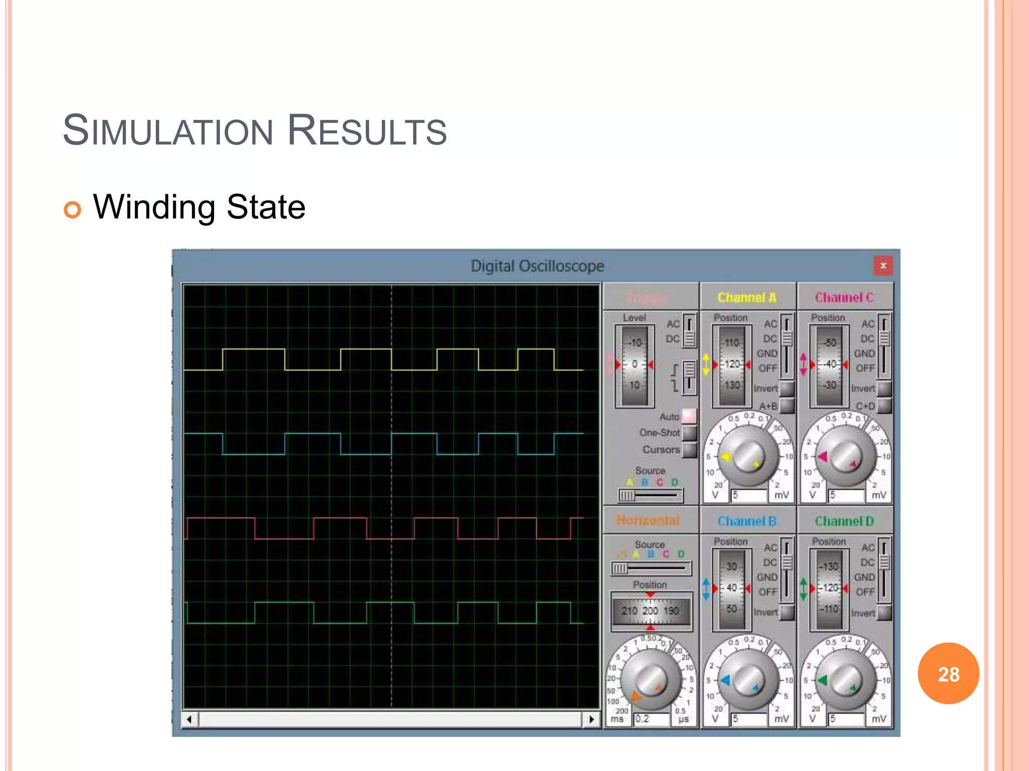 SIMULATION RESULTS
 Winding State
28
 