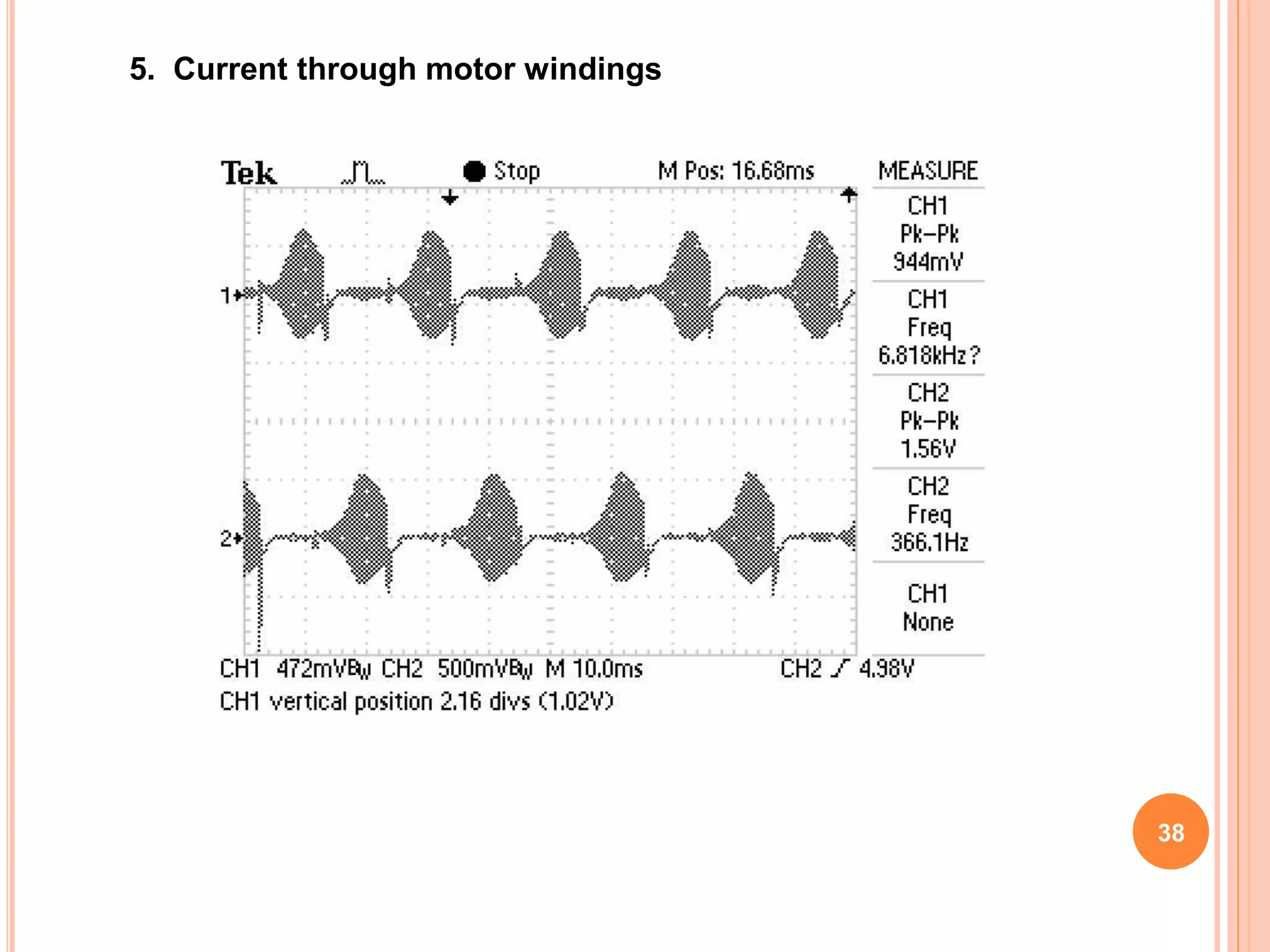 5. Current through motor windings
38
 