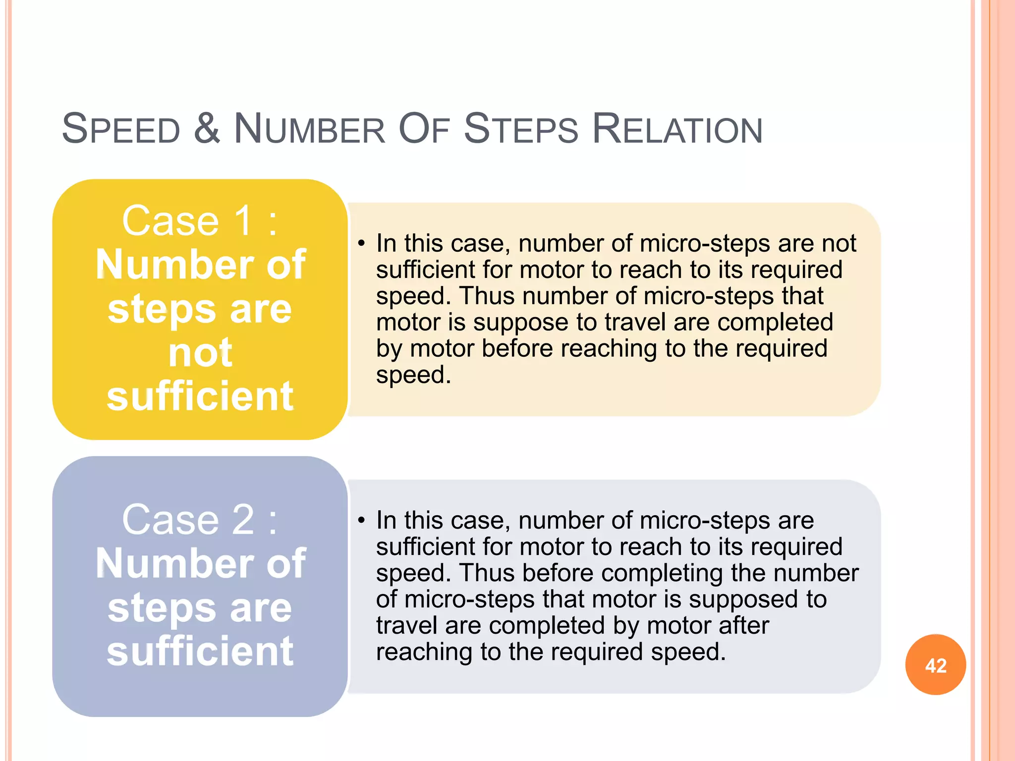 SPEED & NUMBER OF STEPS RELATION
• In this case, number of micro-steps are not
sufficient for motor to reach to its required
speed. Thus number of micro-steps that
motor is suppose to travel are completed
by motor before reaching to the required
speed.
Case 1 :
Number of
steps are
not
sufficient
• In this case, number of micro-steps are
sufficient for motor to reach to its required
speed. Thus before completing the number
of micro-steps that motor is supposed to
travel are completed by motor after
reaching to the required speed.
Case 2 :
Number of
steps are
sufficient 42
 