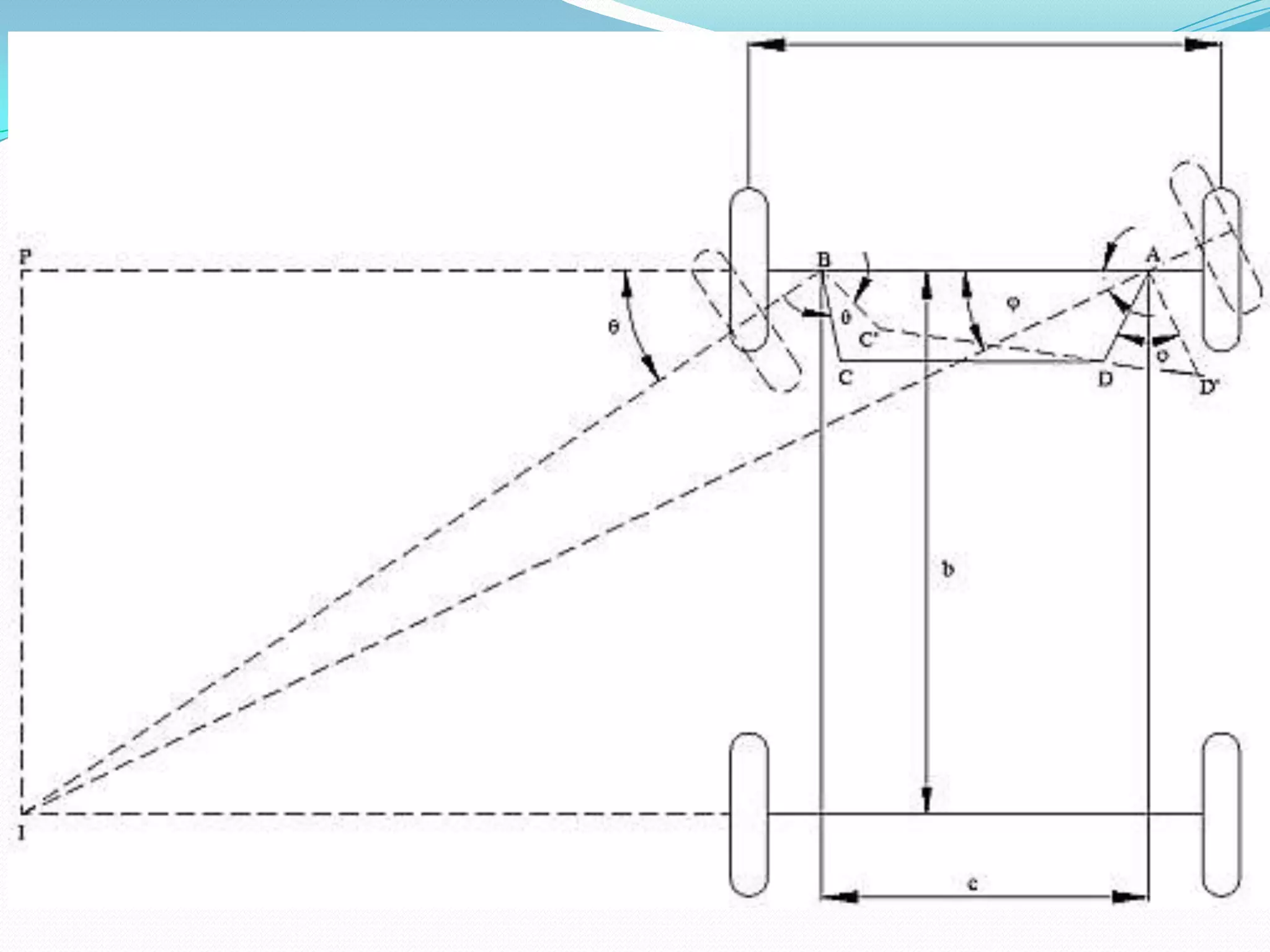 2b9fc module iii steering system_ part-ii (2)