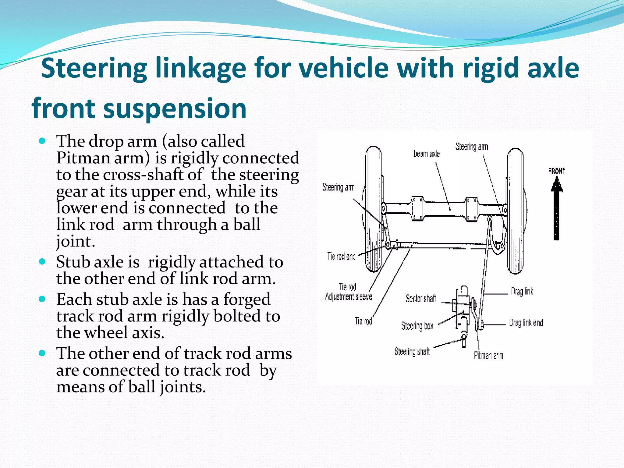 Steering linkage for vehicle with rigid axle
front suspension
 The drop arm (also called
Pitman arm) is rigidly connected
to the cross-shaft of the steering
gear at its upper end, while its
lower end is connected to the
link rod arm through a ball
joint.
 Stub axle is rigidly attached to
the other end of link rod arm.
 Each stub axle is has a forged
track rod arm rigidly bolted to
the wheel axis.
 The other end of track rod arms
are connected to track rod by
means of ball joints.
 