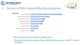2b A-Using Big Data for the Sustainable Development Goals 10222015.pdf