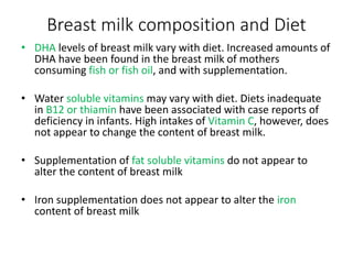 Breast milk composition and Diet
• DHA levels of breast milk vary with diet. Increased amounts of
DHA have been found in the breast milk of mothers
consuming fish or fish oil, and with supplementation.
• Water soluble vitamins may vary with diet. Diets inadequate
in B12 or thiamin have been associated with case reports of
deficiency in infants. High intakes of Vitamin C, however, does
not appear to change the content of breast milk.
• Supplementation of fat soluble vitamins do not appear to
alter the content of breast milk
• Iron supplementation does not appear to alter the iron
content of breast milk
 