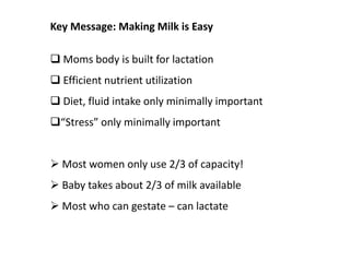 Key Message: Making Milk is Easy
 Moms body is built for lactation
 Efficient nutrient utilization
 Diet, fluid intake only minimally important
“Stress” only minimally important
 Most women only use 2/3 of capacity!
 Baby takes about 2/3 of milk available
 Most who can gestate – can lactate
 