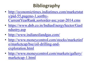 Bibliography
• http://economictimes.indiatimes.com/marketstat
s/pid-55,pageno-1,sortby-
CurrentYearRank,sortorder-asc,year-2014.cms
• https://www.dnb.co.in/IndiasEnergySector/GasI
ndustry.asp
• http://www.indianoilandgas.com/
• http://www.moneycontrol.com/stocks/marketinf
o/marketcap/bse/oil-drilling-and-
exploration.html
• http://www.moneycontrol.com/markets/gallery/
marketcap-1.html
 