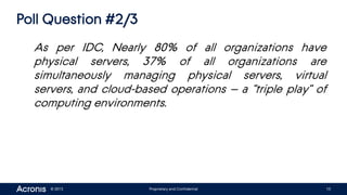 © 2015 Proprietary and Confidential 10
Poll Question #2/3
As per IDC, Nearly 80% of all organizations have
physical servers, 37% of all organizations are
simultaneously managing physical servers, virtual
servers, and cloud-based operations — a "triple play" of
computing environments.
 